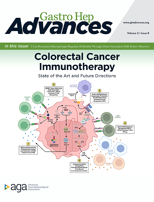 Go to journal home page - Gastro Hep Advances